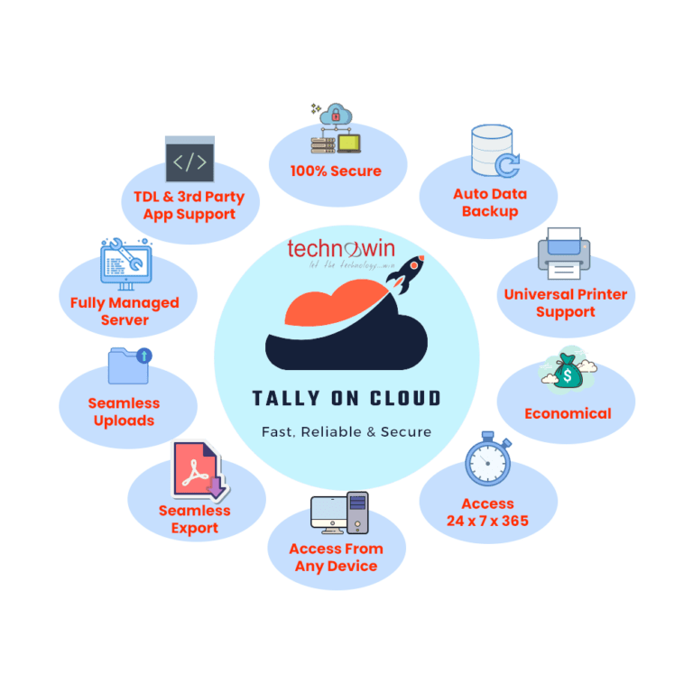 Benifits of Tally on Cloud